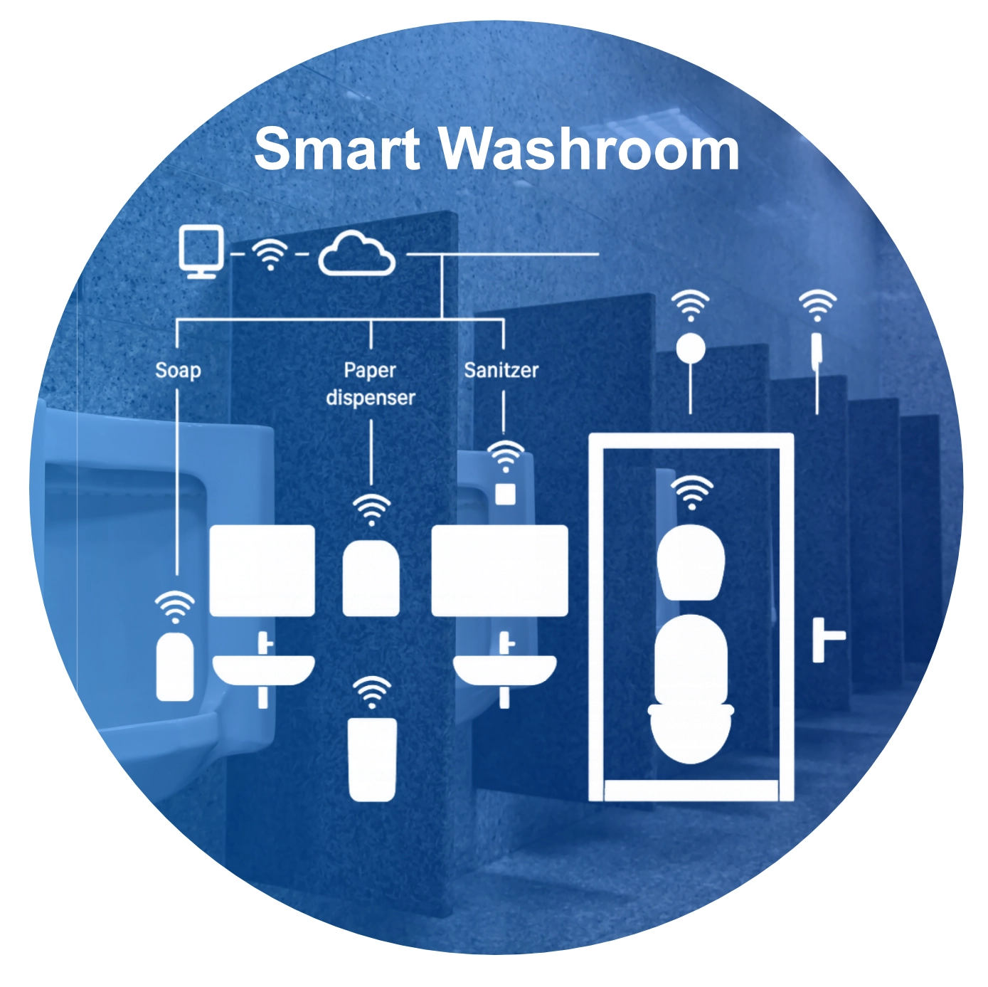SaaS Platform